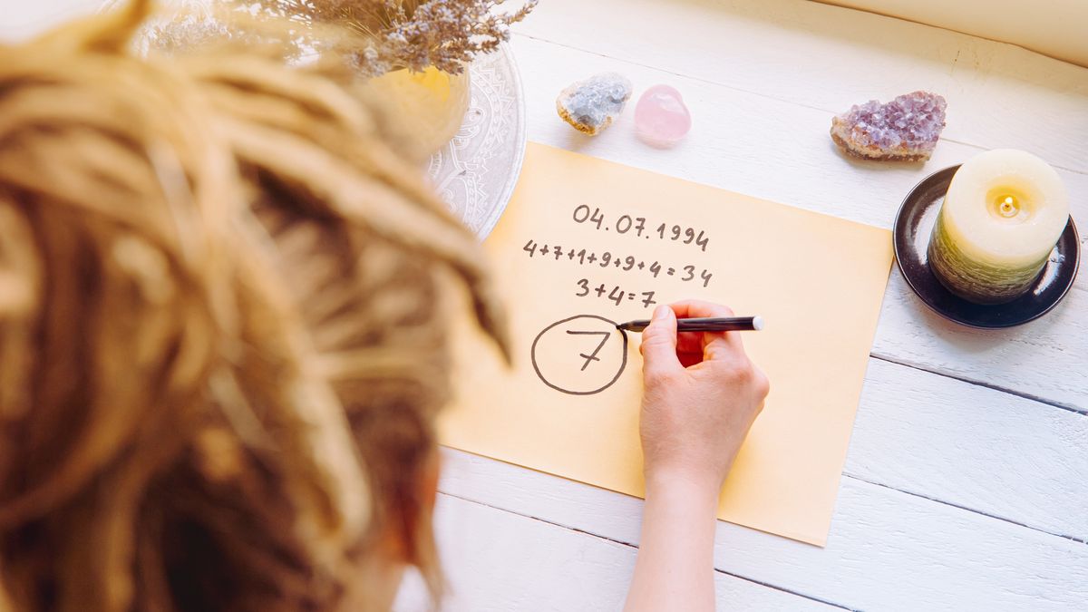 Co mówi o nas ostatnia cyfra roku urodzenia?