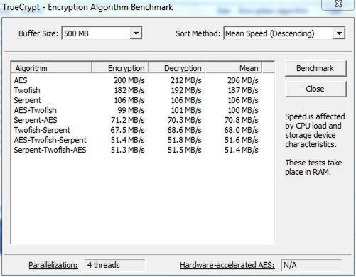Acer Aspire V3-571 - test multimedialnej piętnastki 20