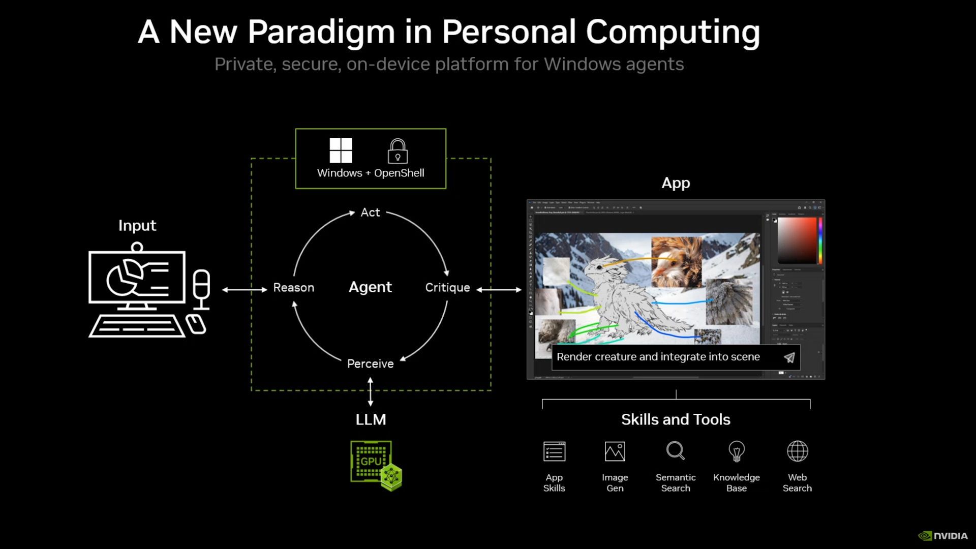 NVIDIA RTX Spark na IFA 2026 - 