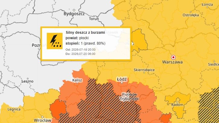 Ostrzeżenie meteo