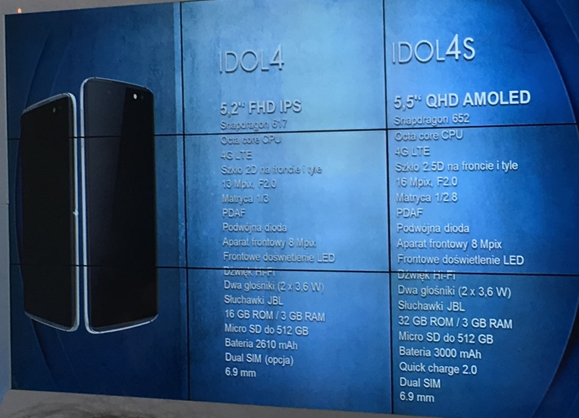 Nowe smartfony Alcatela oficjalnie w Polsce. Oto Idol 4 i 4S z ciekawymi bonusami 3