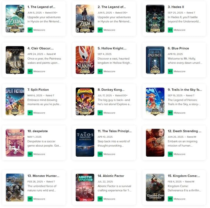 Źródło: Metacritic. - 2025 rok zachwyca nawet bez GTA 6. Już teraz można go nazwać najlepszym od bardzo dawna, a do końca jeszcze daleko - wiadomość - 2025-09-26
