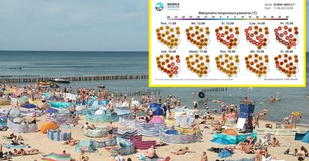 Szykujcie się. Na termometrach nawet 37 st. C.