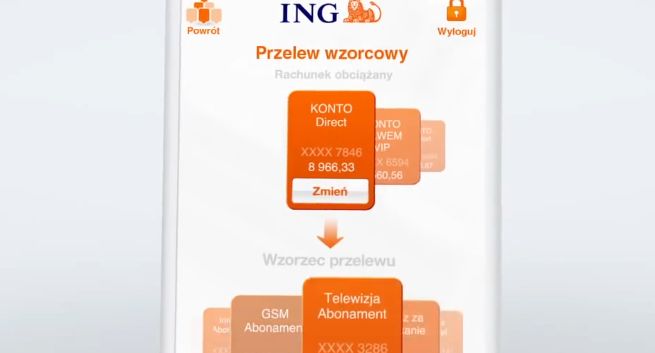 ING Bank Śląski przelewem do ZUS reklamuje mobilne Konto Direct dla Firmy (wideo)