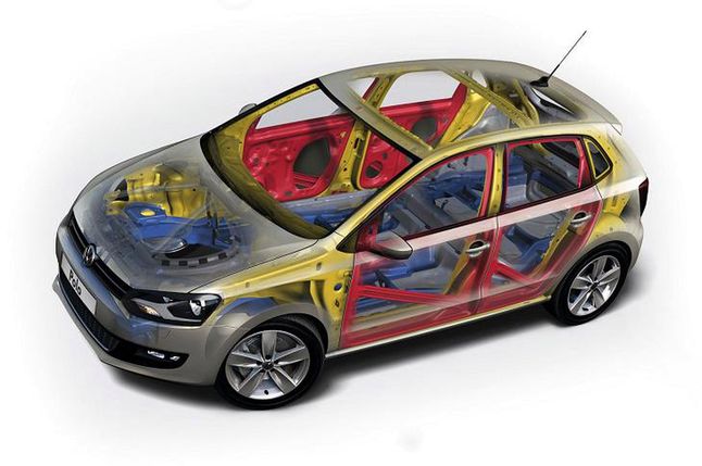 Struktura Volkswagena Polo ostatniej generacji