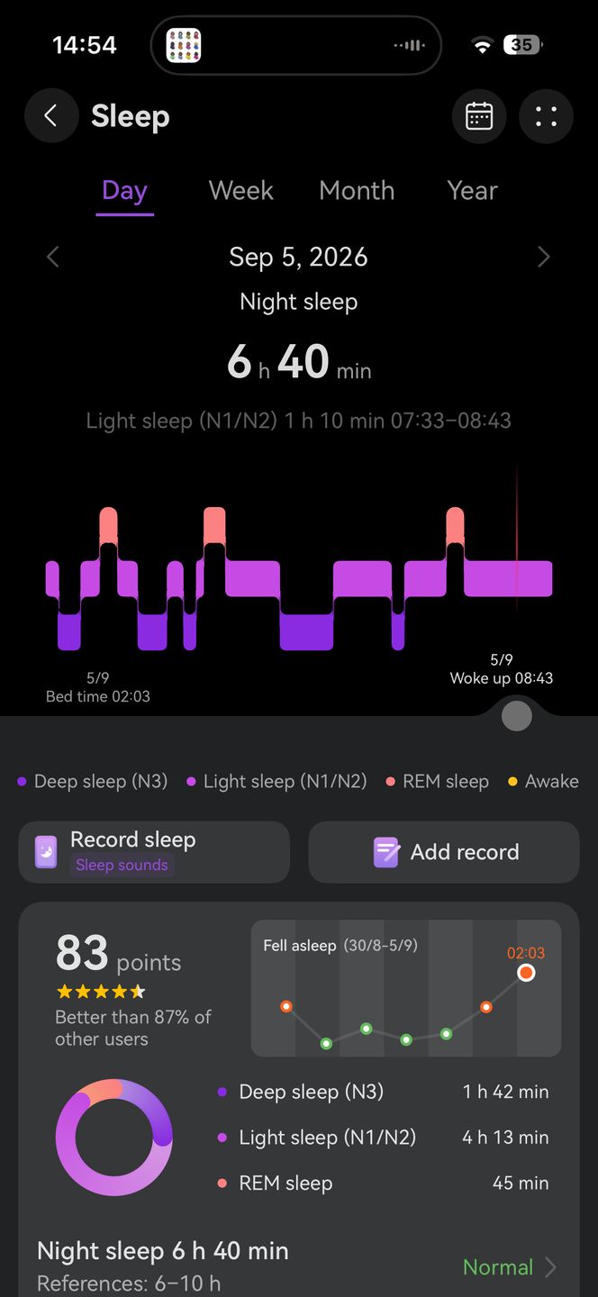 Aplikacja Huawei Health