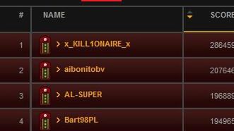 Killzone 2 i milion kont online 1