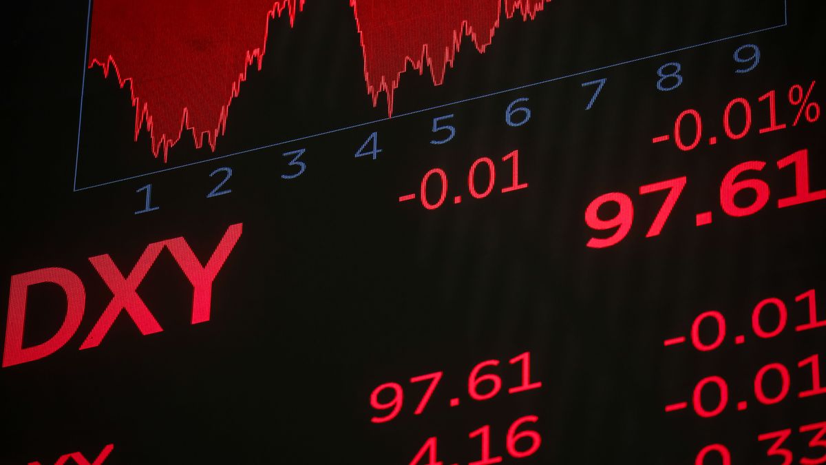 A US Dollar Index (DXY) chart on the floor at the New York Stock Exchange (NYSE) in New York, US, on Wednesday, Dec. 24, 2025. A relatively quiet session on Wall Street before Christmas saw stocks hitting all-time highs, with more signs the jobs market is not quickly deteriorating supporting bets on a soft economic landing. Photographer: Michael Nagle/Bloomberg via Getty Images