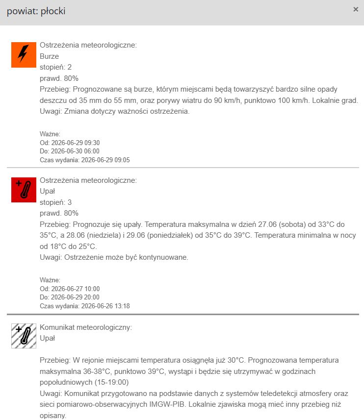Ostrzeżenie przed burzami 