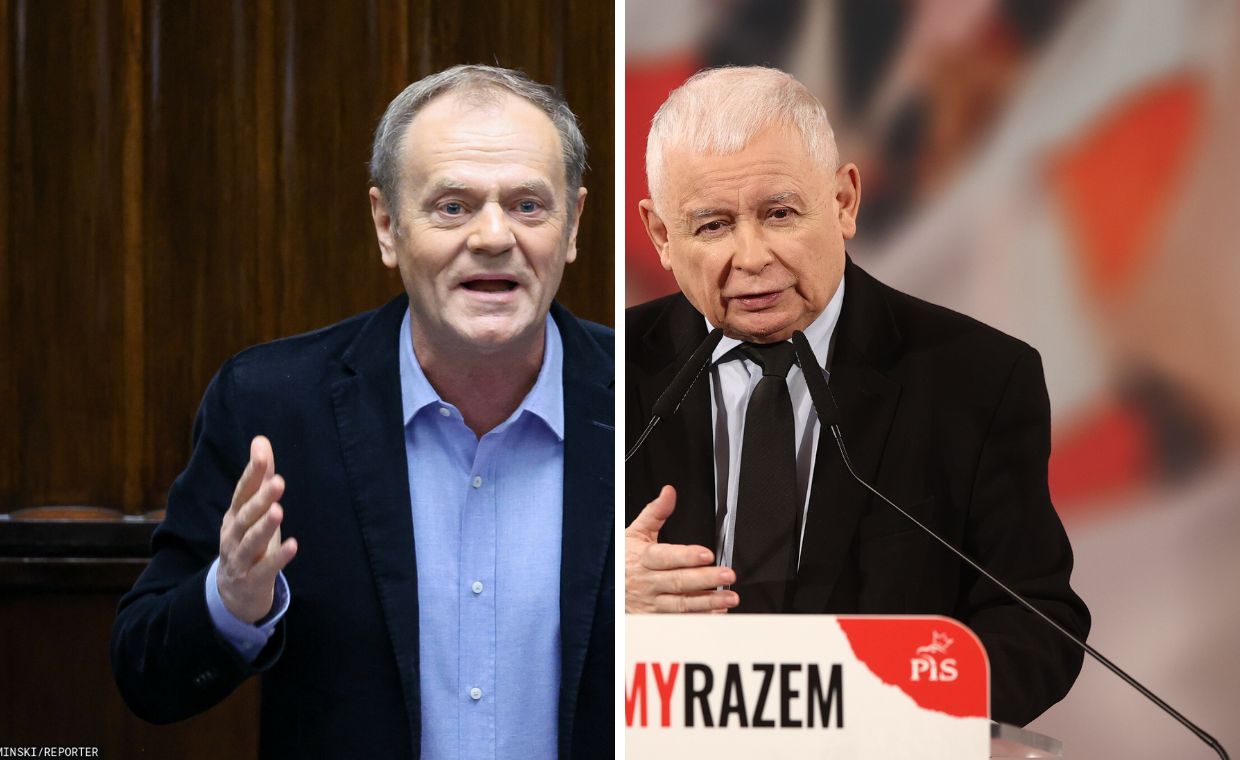 KO niemal remisuje z PiS. Najnowszy sondaż