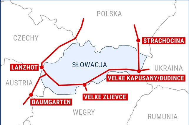 Połączenia gazowe przez Słowację z Węgrami
