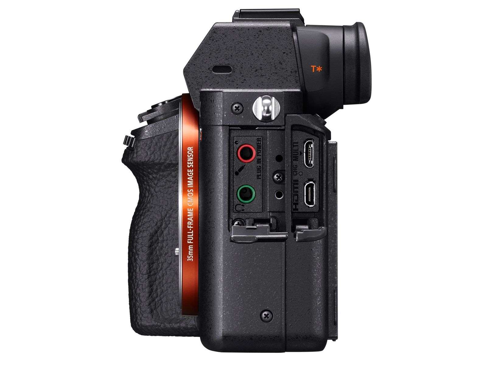 Sony A7R II – bezlusterkowiec z pełnoklatkową matrycą 42,4 Mpix BSI CMOS i filmami 4K 5