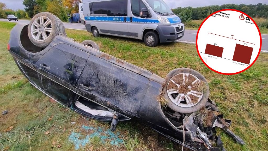Zdjęcie ilustracyjne