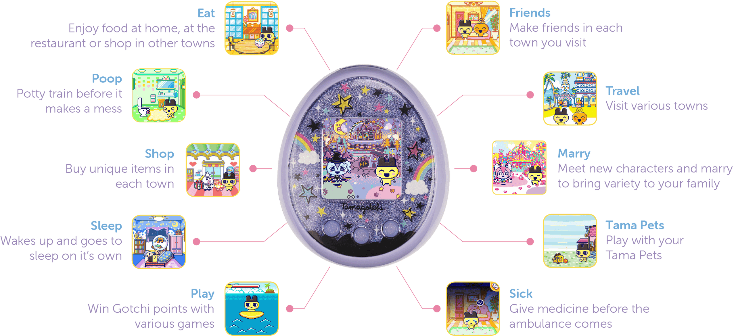 Tamagotchi On - nowe spojrzenie na kultową zabawkę 3