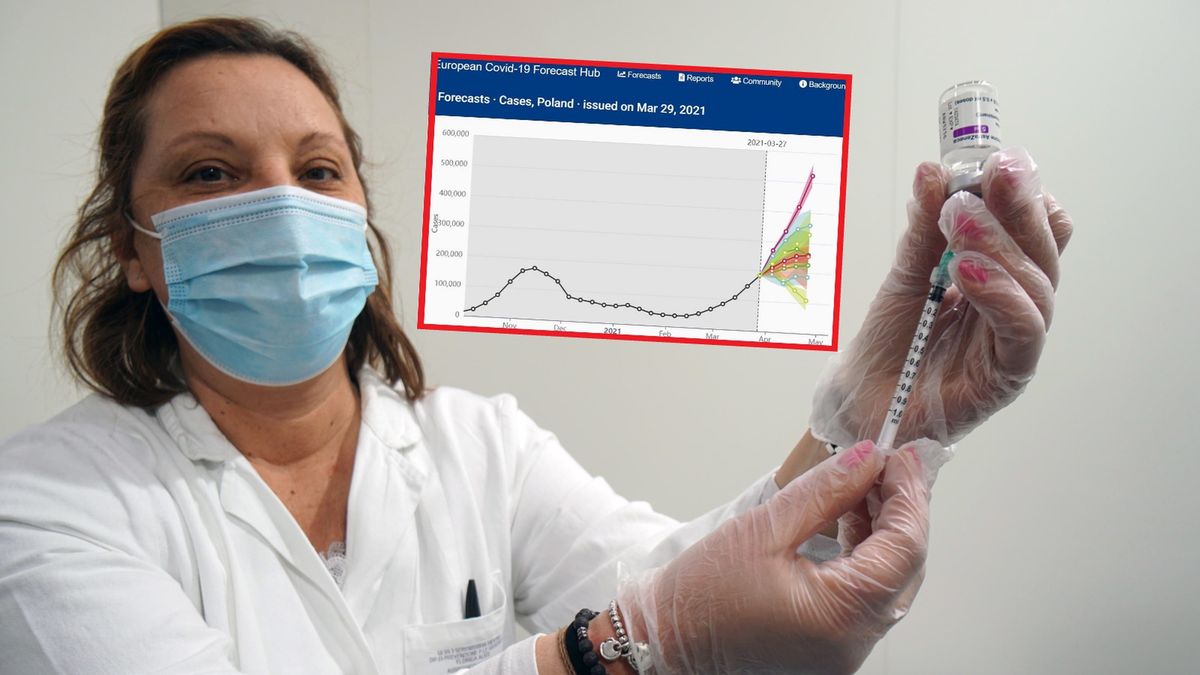 Eksperci prognozują intensywność pandemii