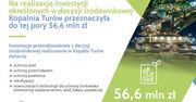 Skuteczna realizacja decyzji środowiskowej przez Kopalnię Turów