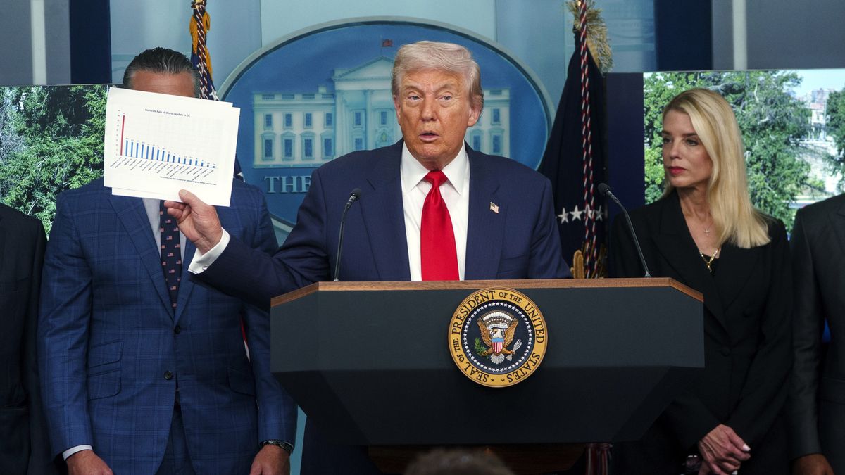 Donald Trump, prezydent USA