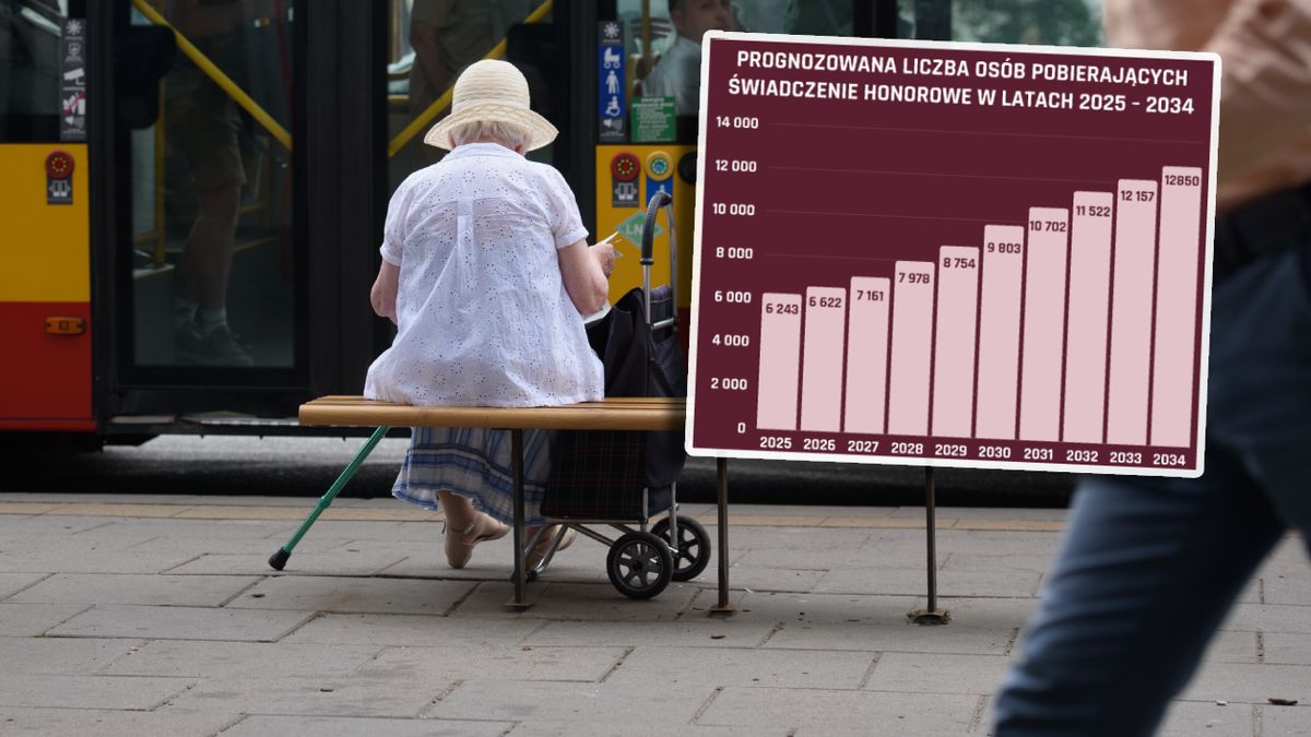 Emerytura dla stulatków