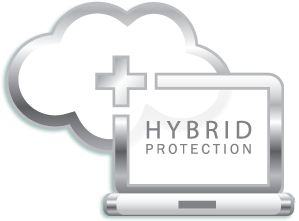 kaspersky lab ochrona hybrydowa