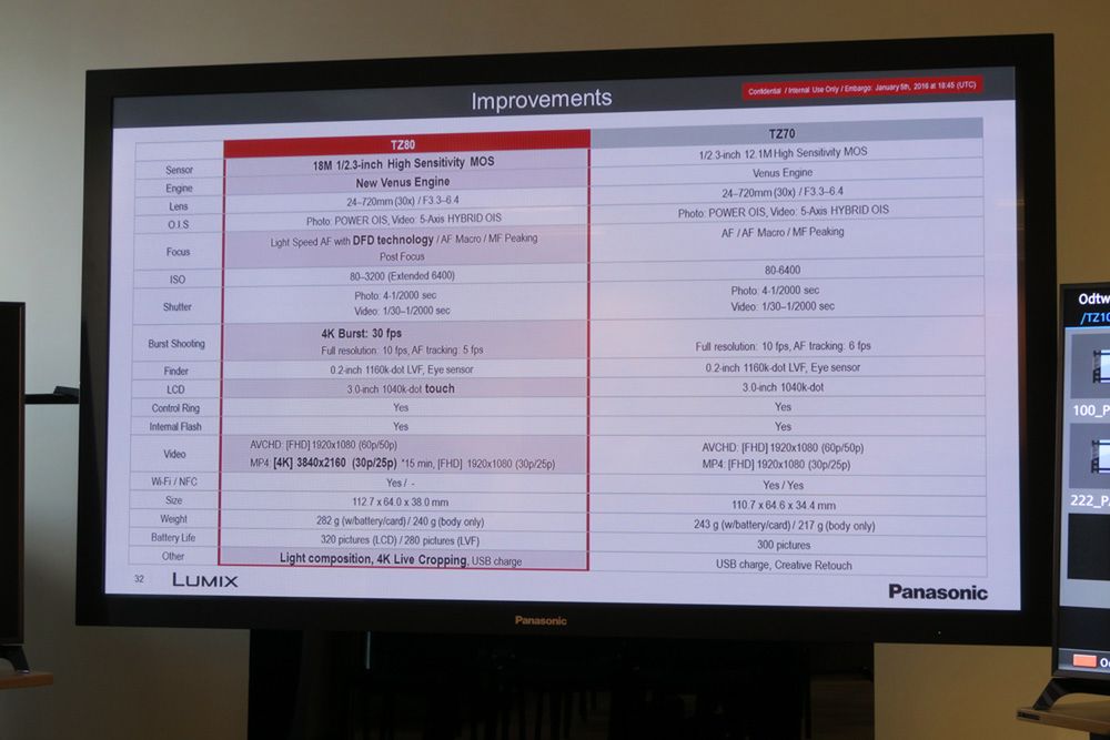 Panasonic Lumix TZ100 i TZ80 - nowe, kieszonkowe kompakty klasy premium w naszych rękach 20