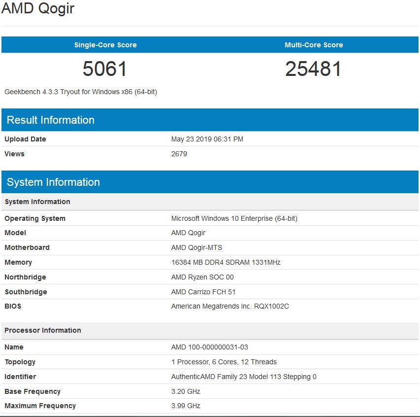 Fot. Geekbench (OC3D)