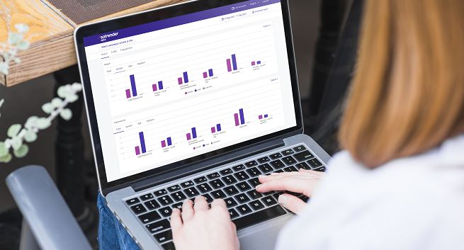 Rusza Sotrender Ads. Automatyczna analiza i raportowanie Facebook i Instagram Ads