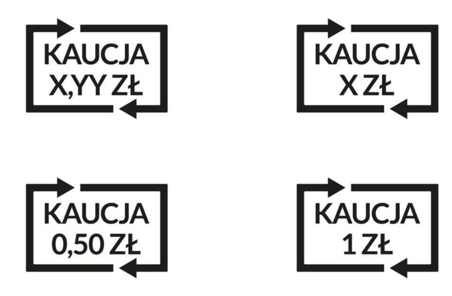 System kaucyjny - oznakowanie opakowań