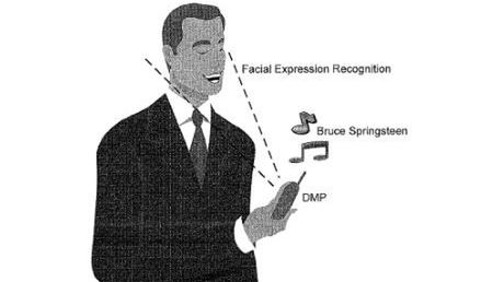 Sony Ericsson i patent na emocje 1