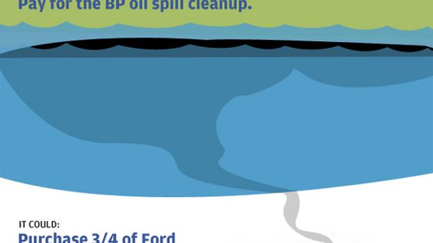 7 rzeczy, na które moglibyśmy wymienić Facebooka 1