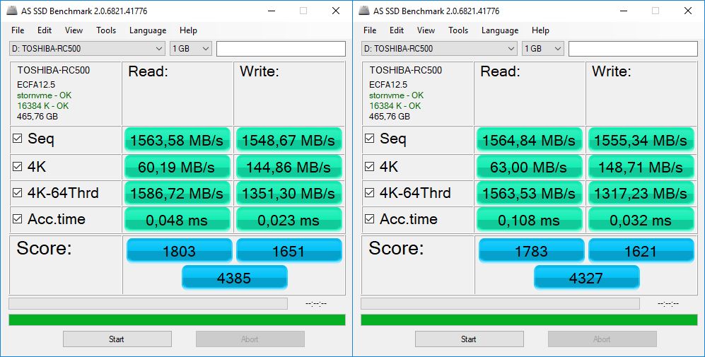 Toshiba RC500 - AS SSD Benchmark zapełnienie 80%
