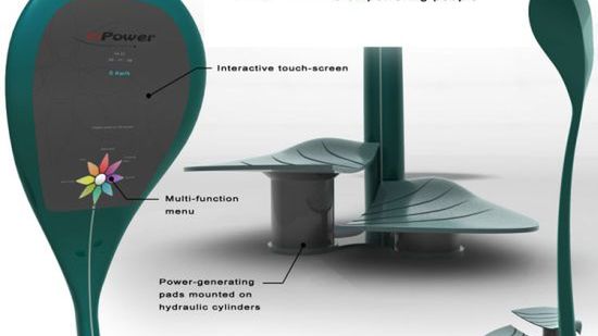 Ile wydepczesz, tyle z tego będziesz mieć 1