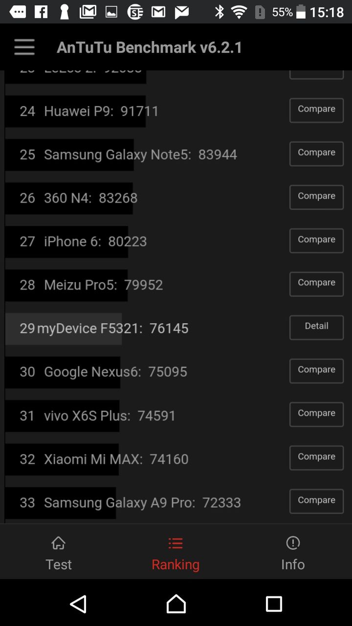 Sony Xperia X Compact - test i recenzja 10