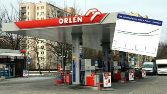 "Wstrząs na rynku paliw". Diesel podrożał o ponad złotówkę na litrze