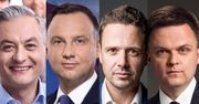 Sondaże wyborcze łatwo zmanipulować. Sprawdź, na co zwracać uwagę