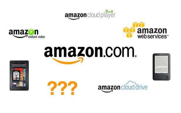 Telewizyjna ofensywa Amazonu. Kindle TV wykosi konkurencję? 3