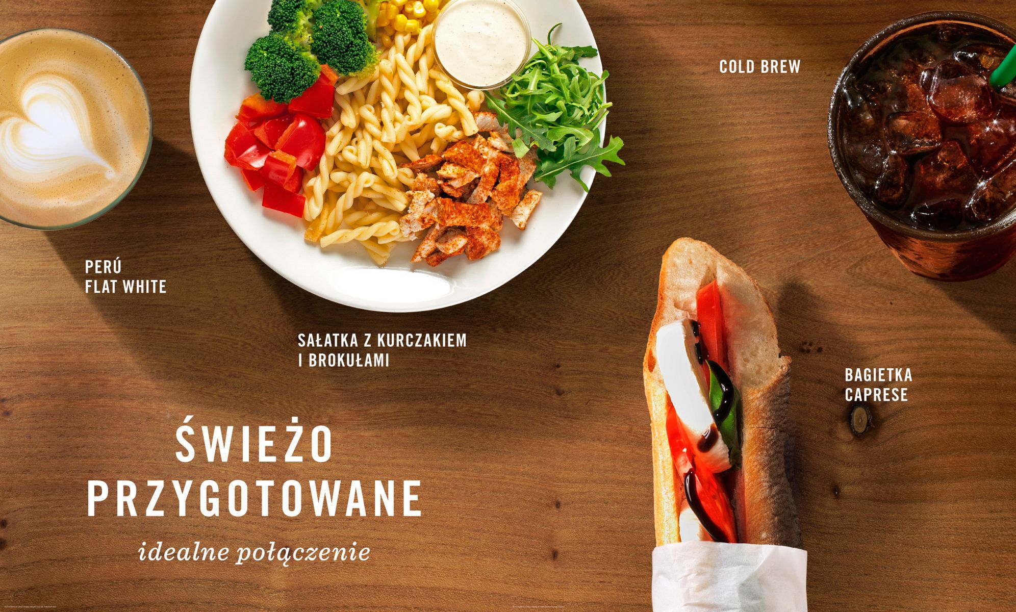 Jak i czym zostało wykonane to zdjęcie? Zgadnij i wygraj warsztaty z Jakubem Kaźmierczykiem 2