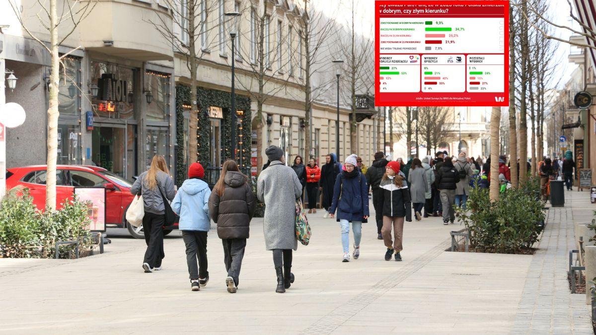   Czy Polska zmierza w dobrym kierunku? Sondaż WP. Zdj. poglądowe