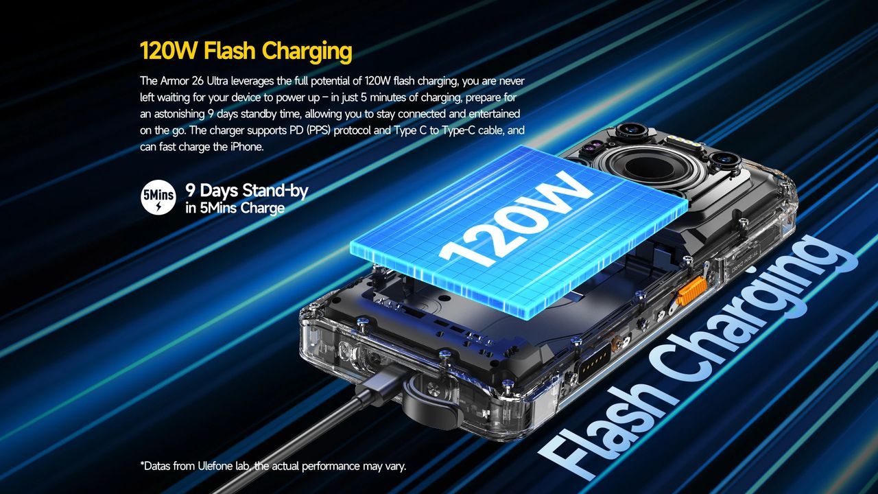 Ulefone 120W
