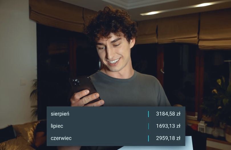 Marcin Dubiel zdradził, ile zarabia na YouTubie
