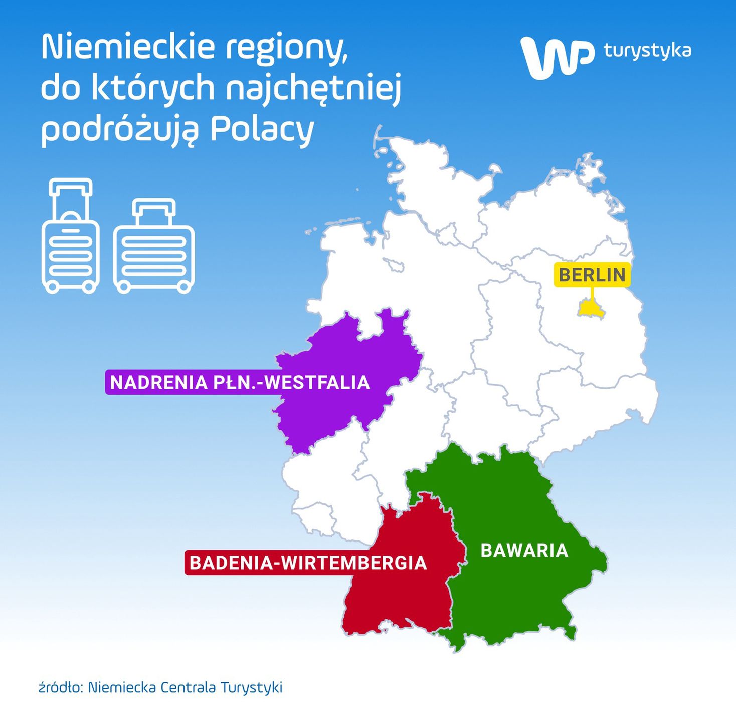 Ulubione regiony Polaków 