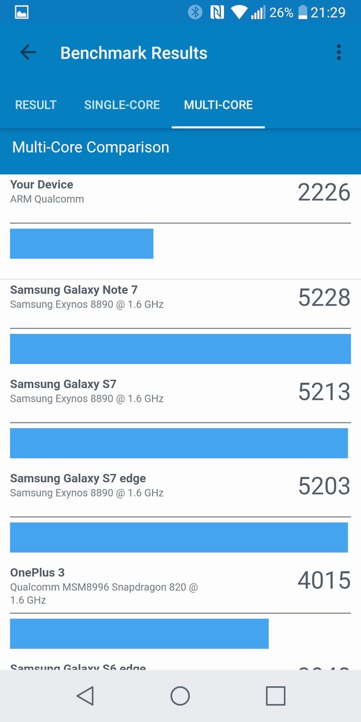 LG Q6 - czy warto go kupić po spadku ceny? [TEST] 16