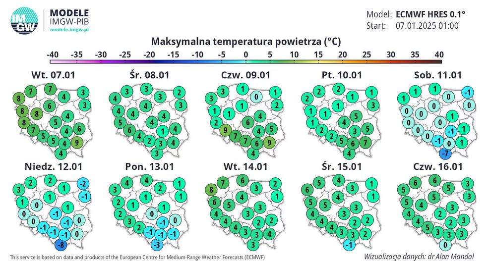 Maksymalne temperatury w najbliższych dniach