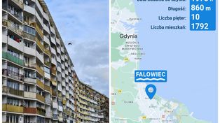 A to ciekawe! To jeden z najdłuższych budynków w całej Europie! Gdański falowiec w liczbach