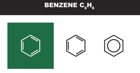 Benzen- co to jest, objawy zatrucia ostrego i przewlekłego