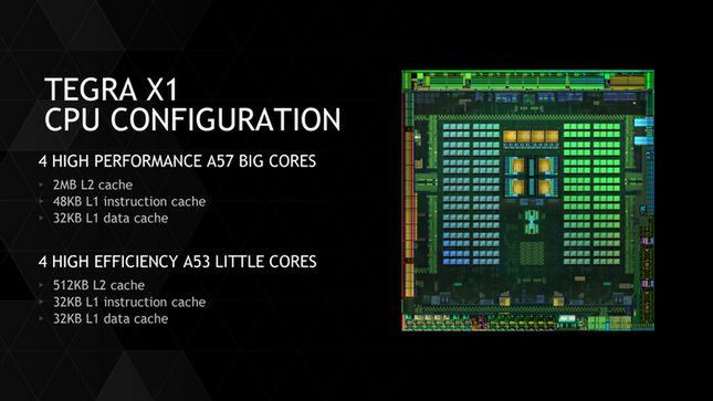 NVIDIA Drive PX: autonomiczny samochód Audi z układem Tegra X1 pokazany na CES 2015 2