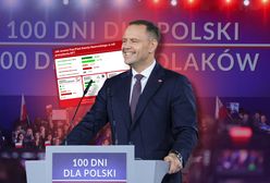 Nowy sondaż. Polacy ocenili Karola Nawrockiego