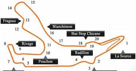 F1: Grand Prix Belgii