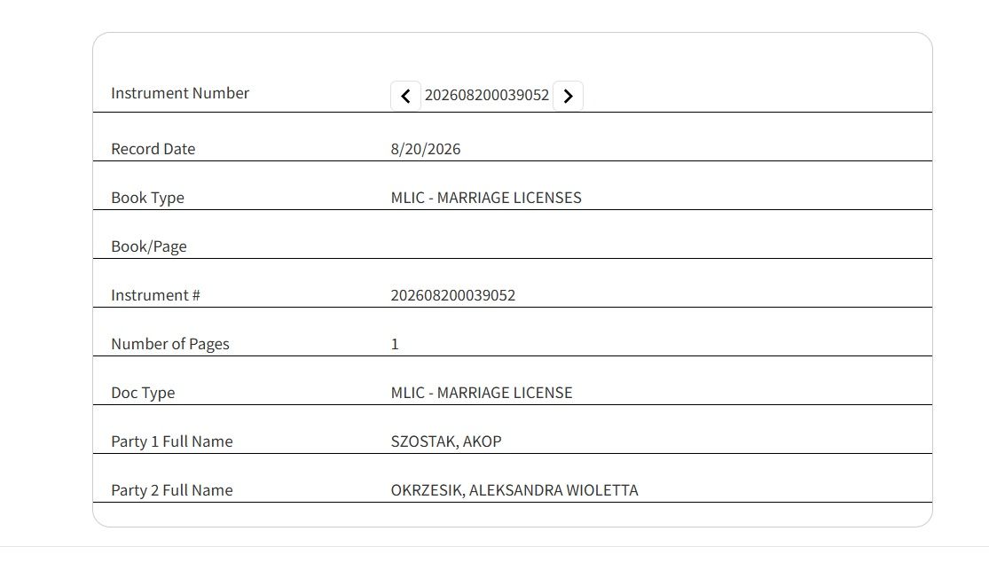Marriage License Akopa Szostaka i Oli Okrzesik