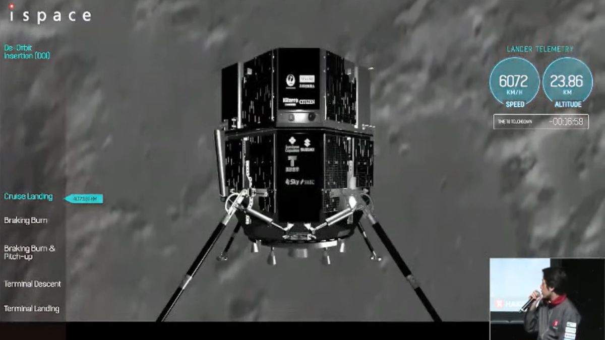 Kontakt z japońską sondą Hakuto-R został utracony. Co to oznacza?