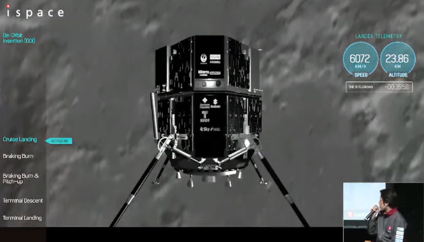 Łączność z sondą Hakuto-R została utracona. To była pierwsza taka misja